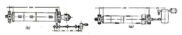 解析:球磨機的基本結構及特點-河南吉宏機械制造