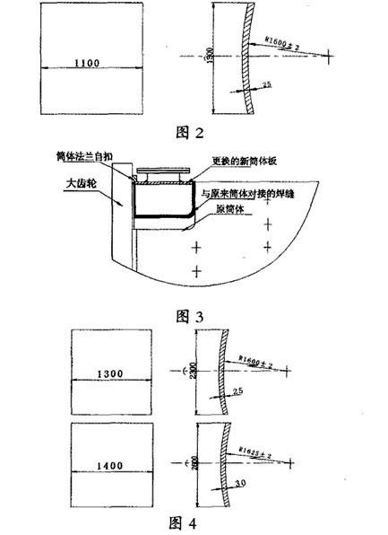 3.2m×3.5m格子球磨機設備筒體及人孔修復方案